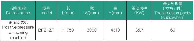 綜合風(fēng)選機(圖2)